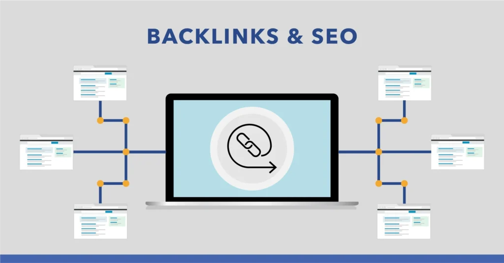 buy seo backlinks