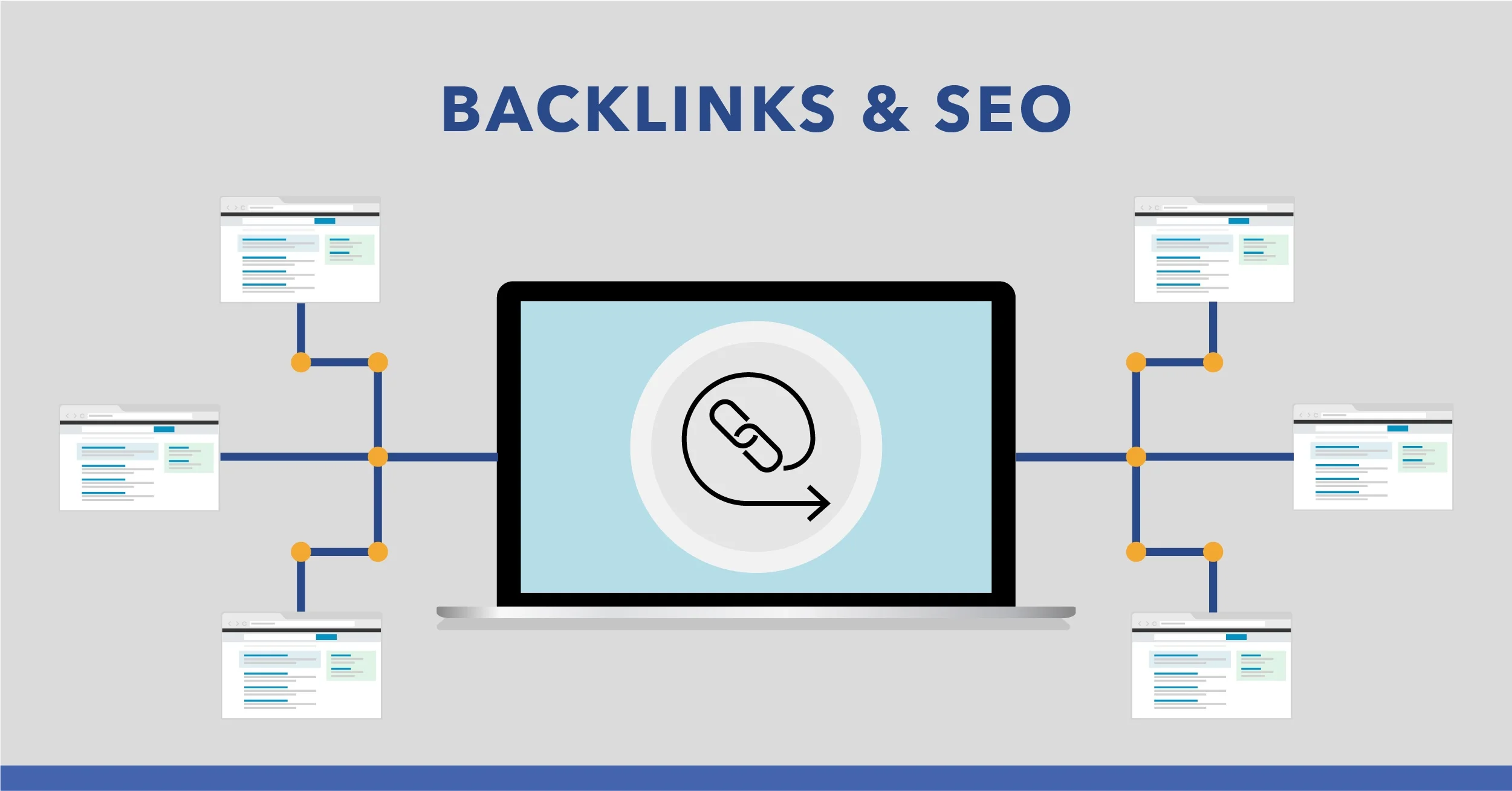 buy seo backlinks