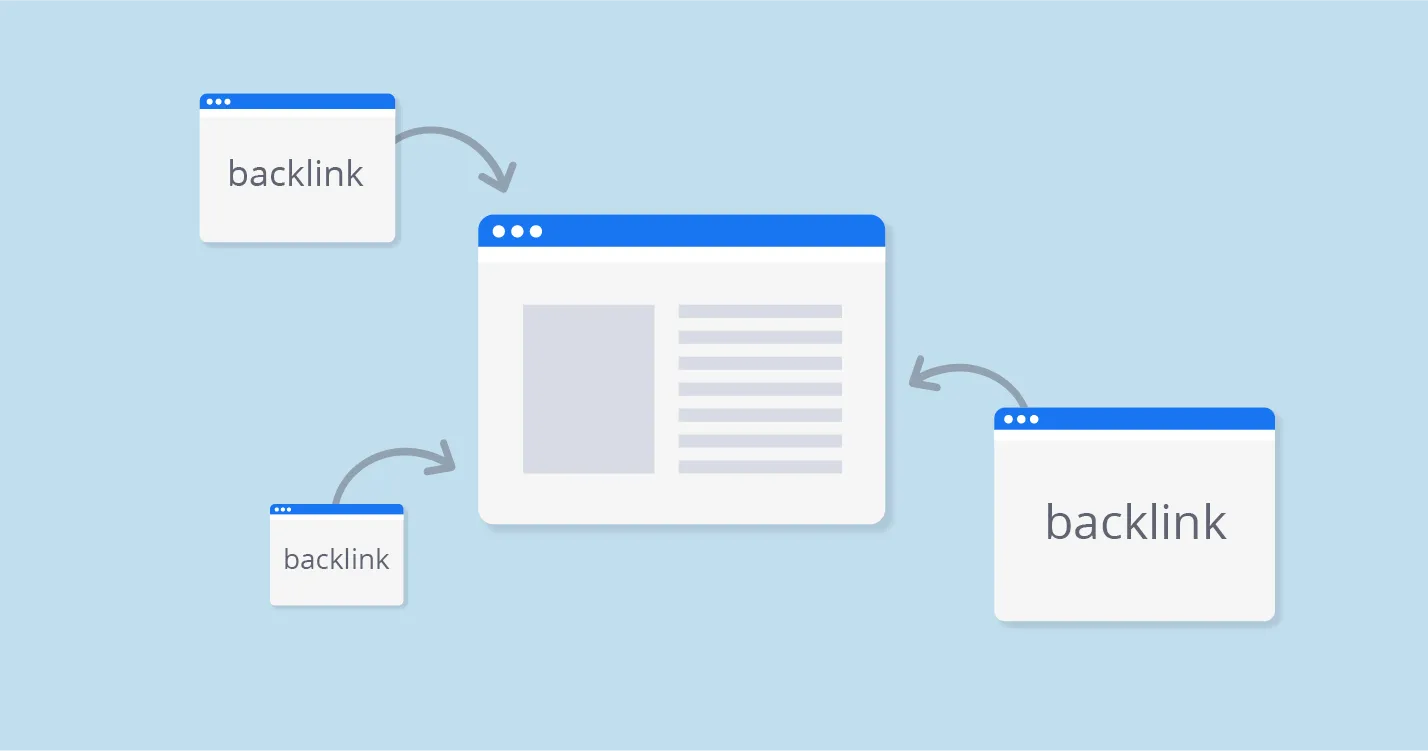by permanent backlinks