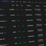 cryptocurrency exchange scalability